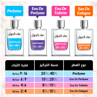 51016521_perfumes-680×680 51016521_perfumes-680x680