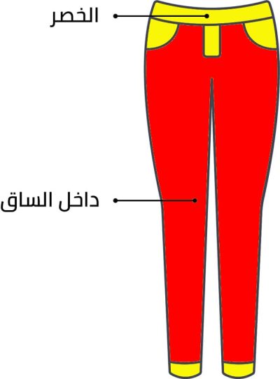 تحديد-مقاسات-الجنز تحديد-مقاسات-الجنز